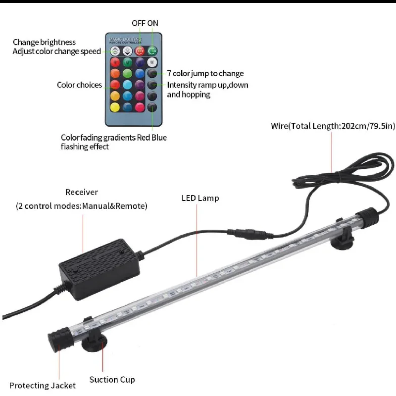 Peters Submersible Lights